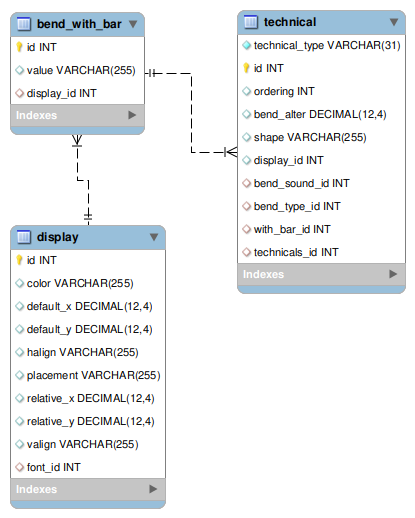 [bend_with_bar image]