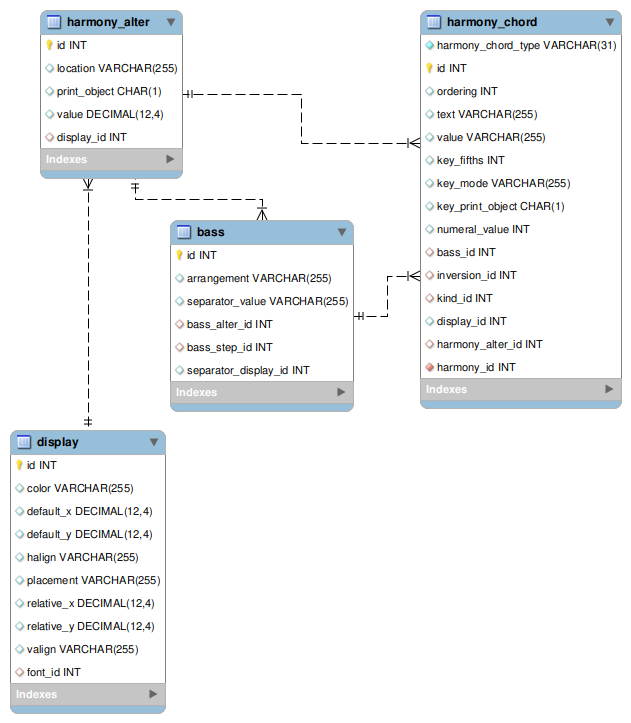 [harmony_alter image]