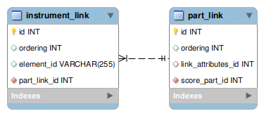[instrument_link image]