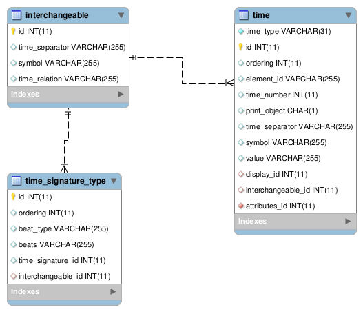 [interchangeable image]