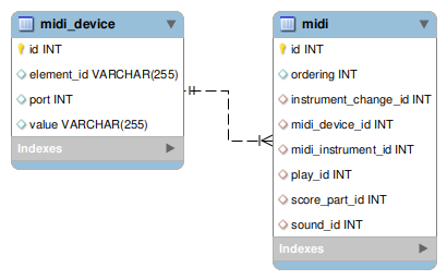[midi_device image]