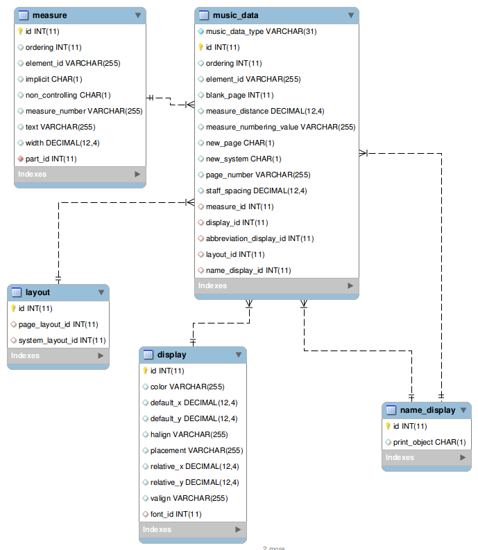 [music_data/print image]