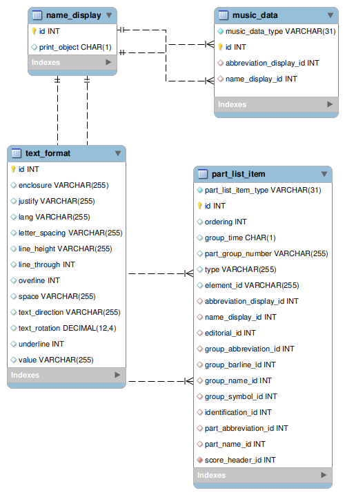 [name_display image]