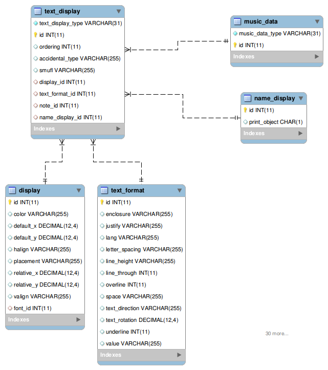 [text_display image]